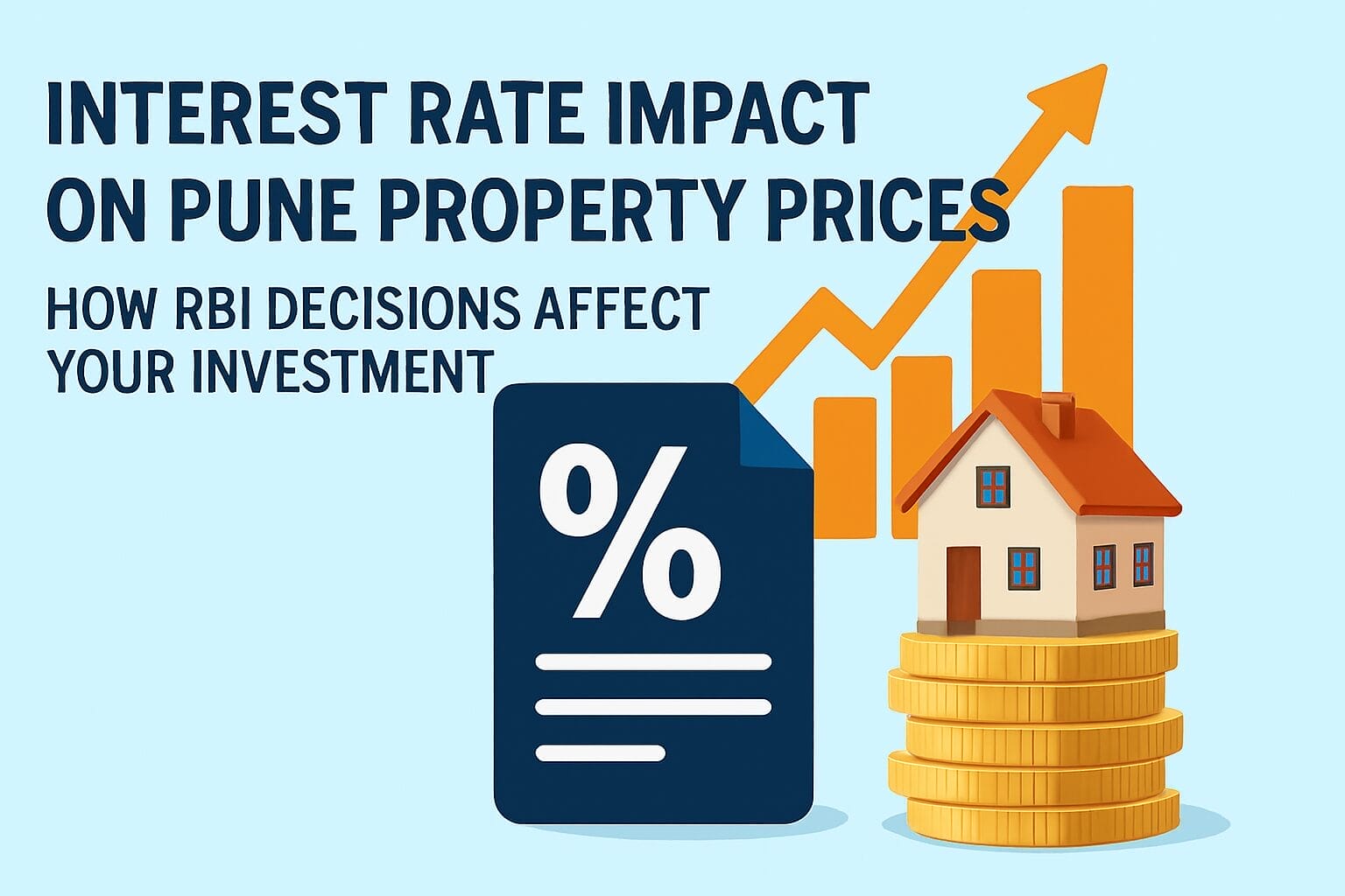 Interest Rate Impact On Pune Property Prices: How Rbi Decisions Affect Your Investment
